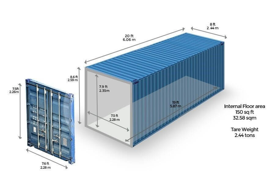There are many skills in loading and unloading in Container, do you know them all? 
