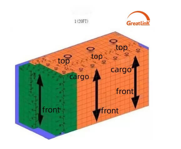 深圳中国物流公司,中国运往亚洲,中国海运公司 深圳中国物流公司,中国运往亚洲,中国海运公司