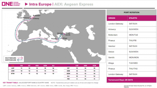 ONE launches two new Euro-Mediterranean services: Aegean Express (AEX) and Levant Express (LEX) 